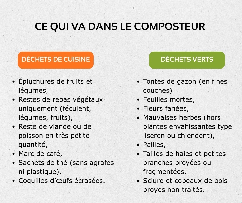 compost2
